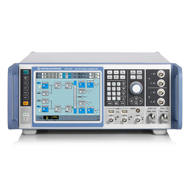 Generadores de señal R&S SZU100A
